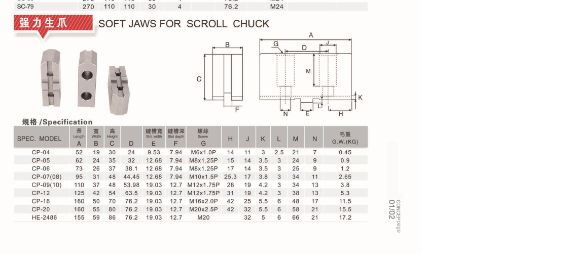cp scroll chuck jaws product dimensions and specifications