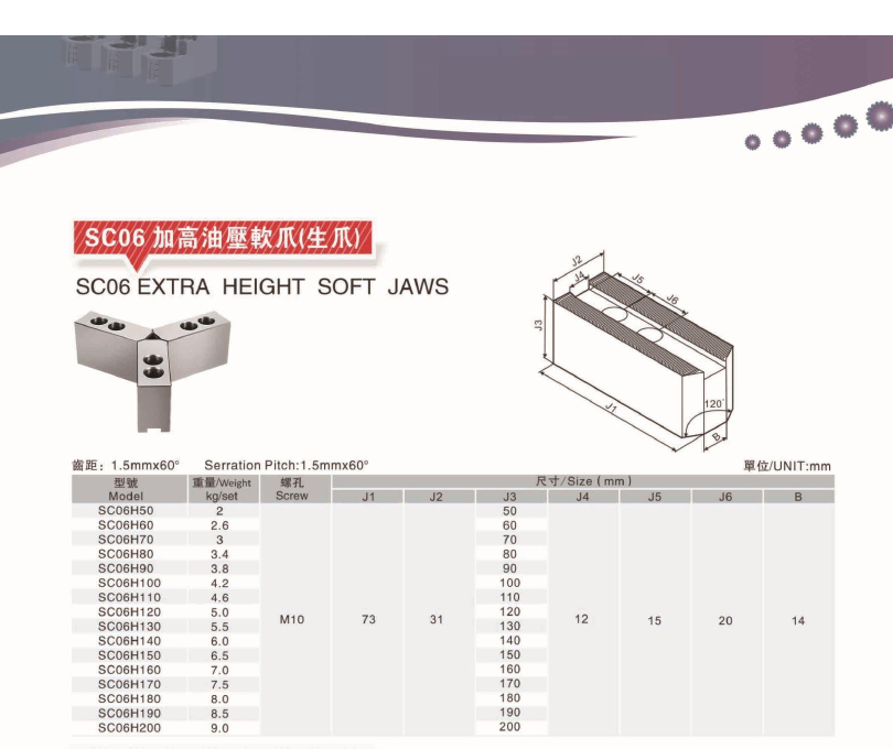 extra height soft jaws product dimensions and specifications