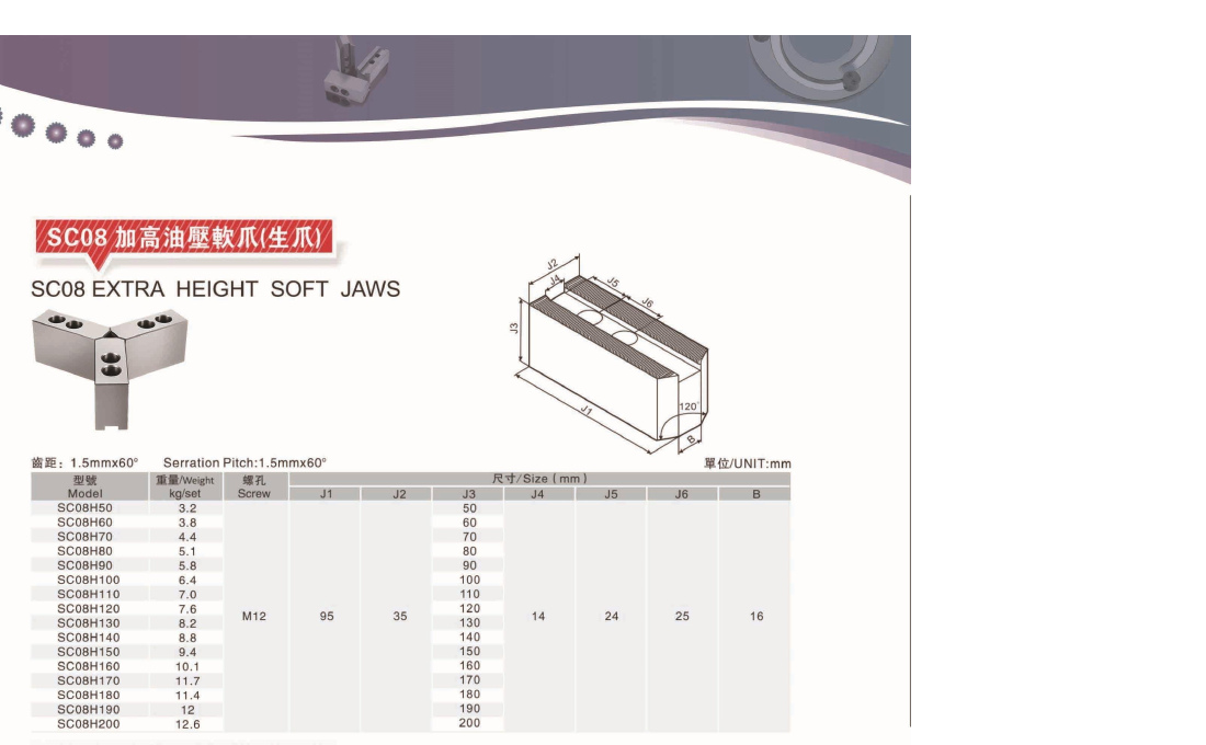 extra height soft jaws product dimensions and specifications