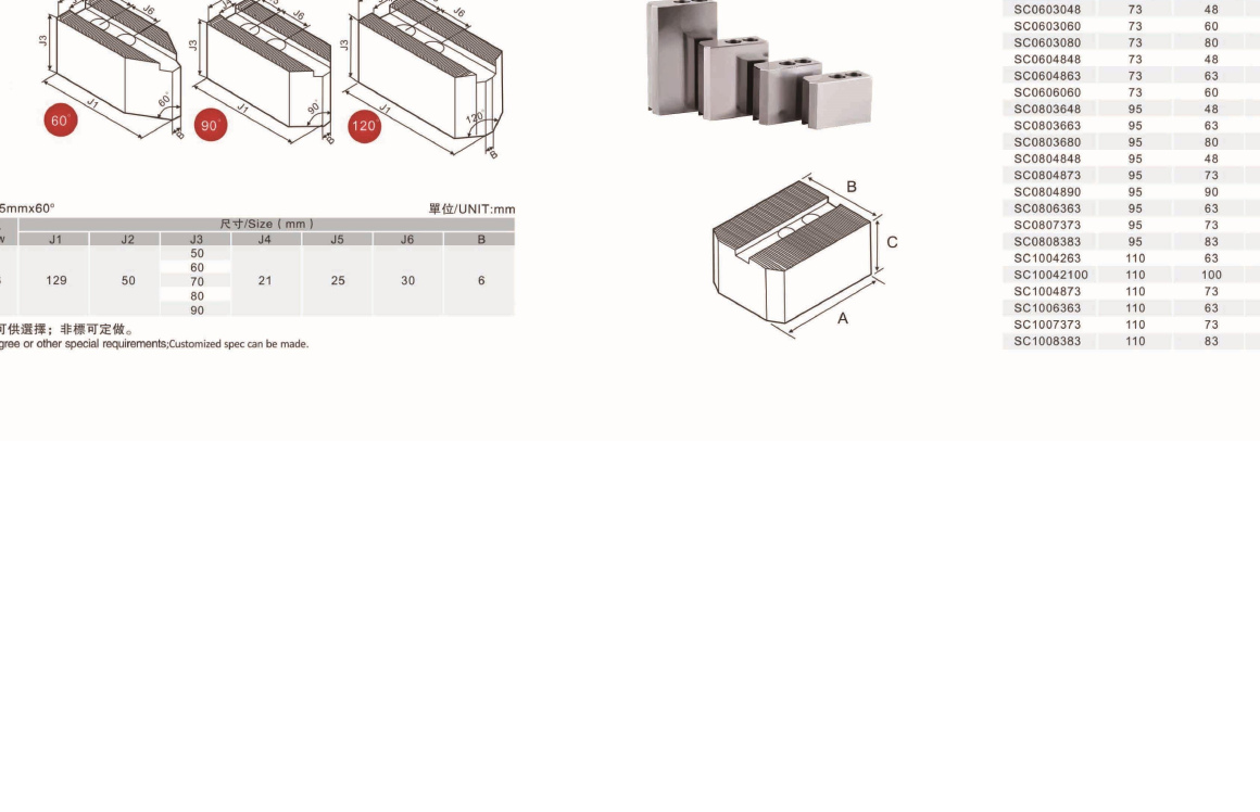 extra height soft jaws product dimensions and specifications
