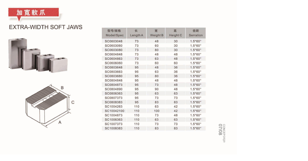 extra width soft jaws product dimensions and specifications
