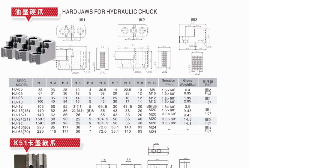 hydraulic hard jaws product dimensions and specifications