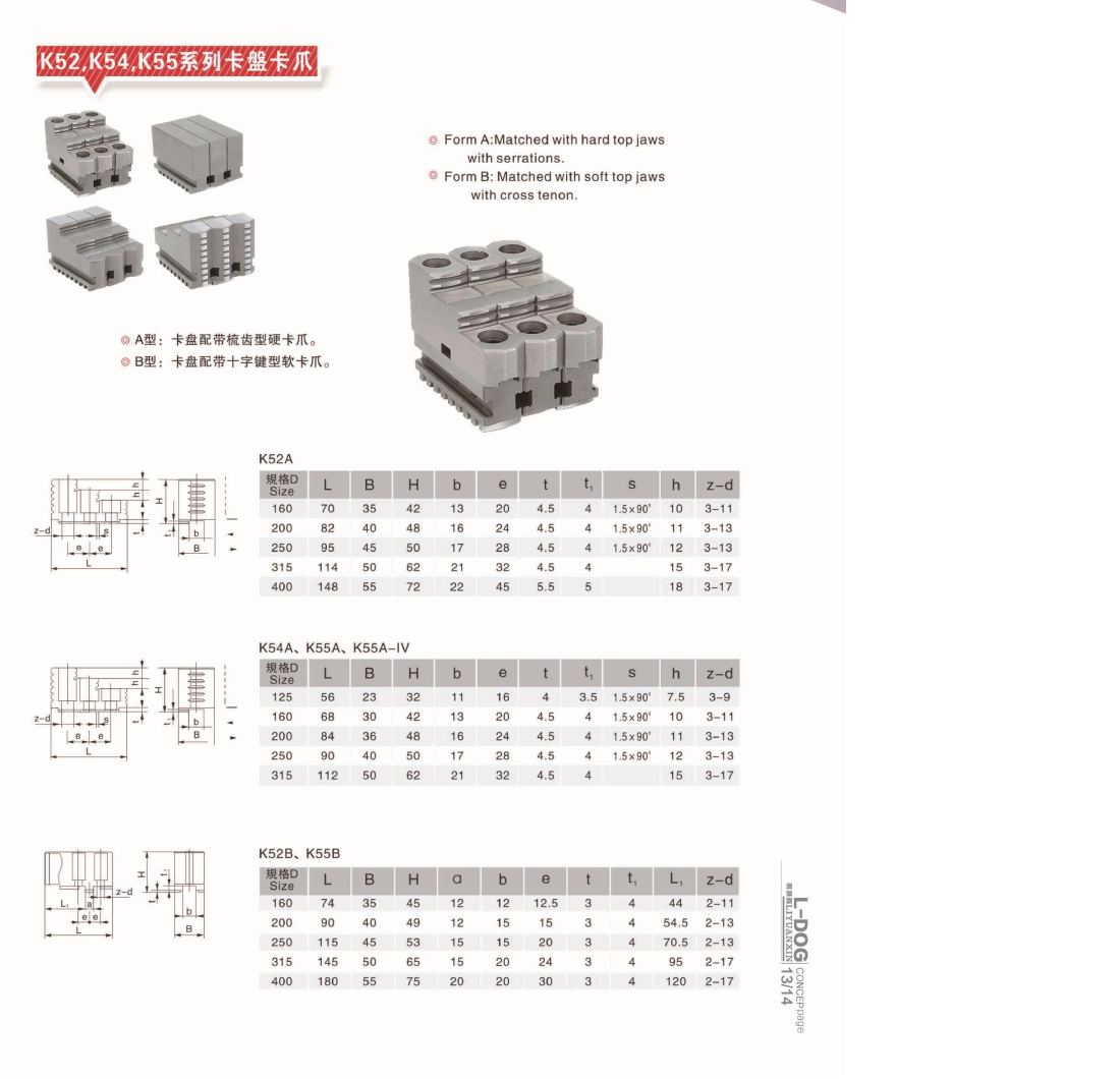 wedge scroll chuck jaws product dimensions and specifications