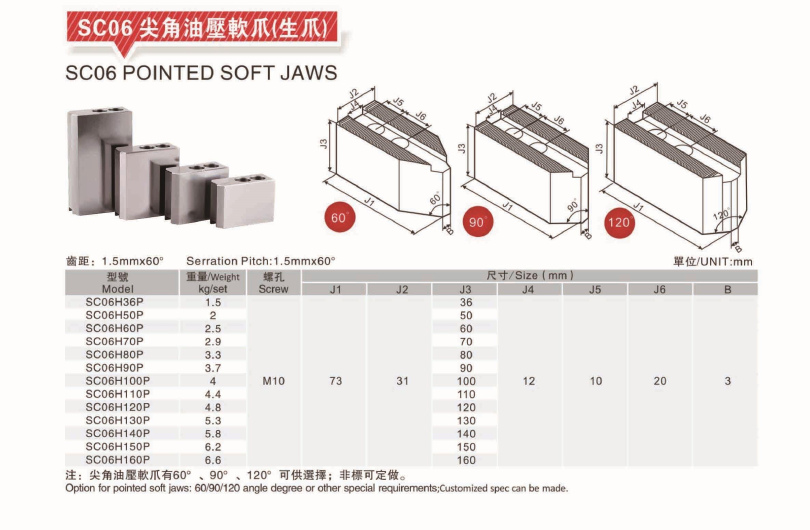 pointed soft jaws product dimensions and specifications