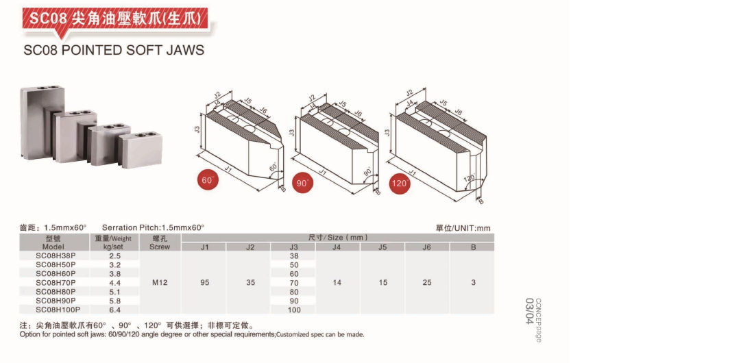 pointed soft jaws product dimensions and specifications