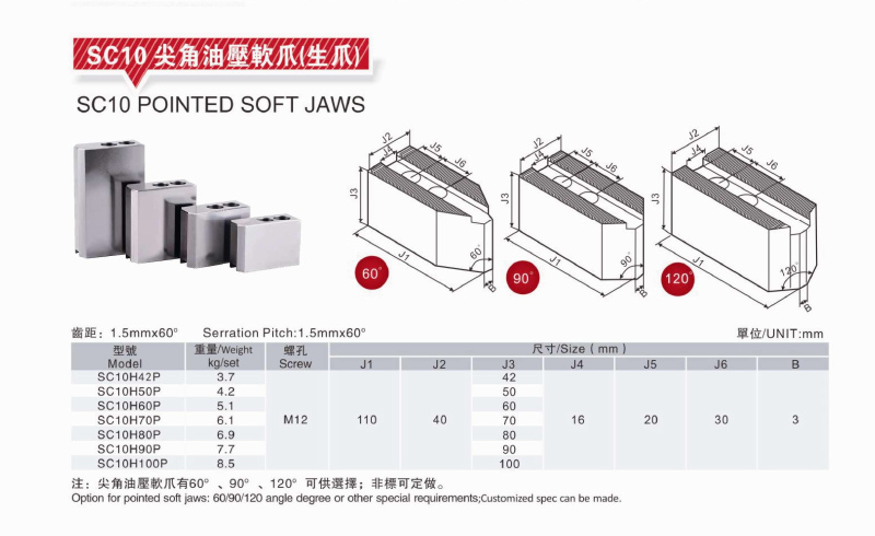 pointed soft jaws product dimensions and specifications