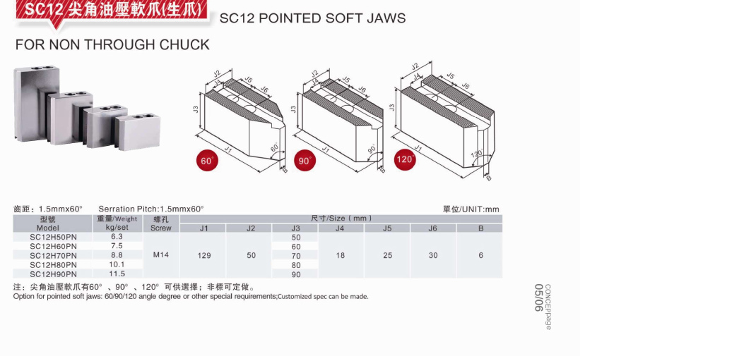 pointed soft jaws product dimensions and specifications