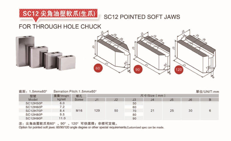 pointed soft jaws product dimensions and specifications