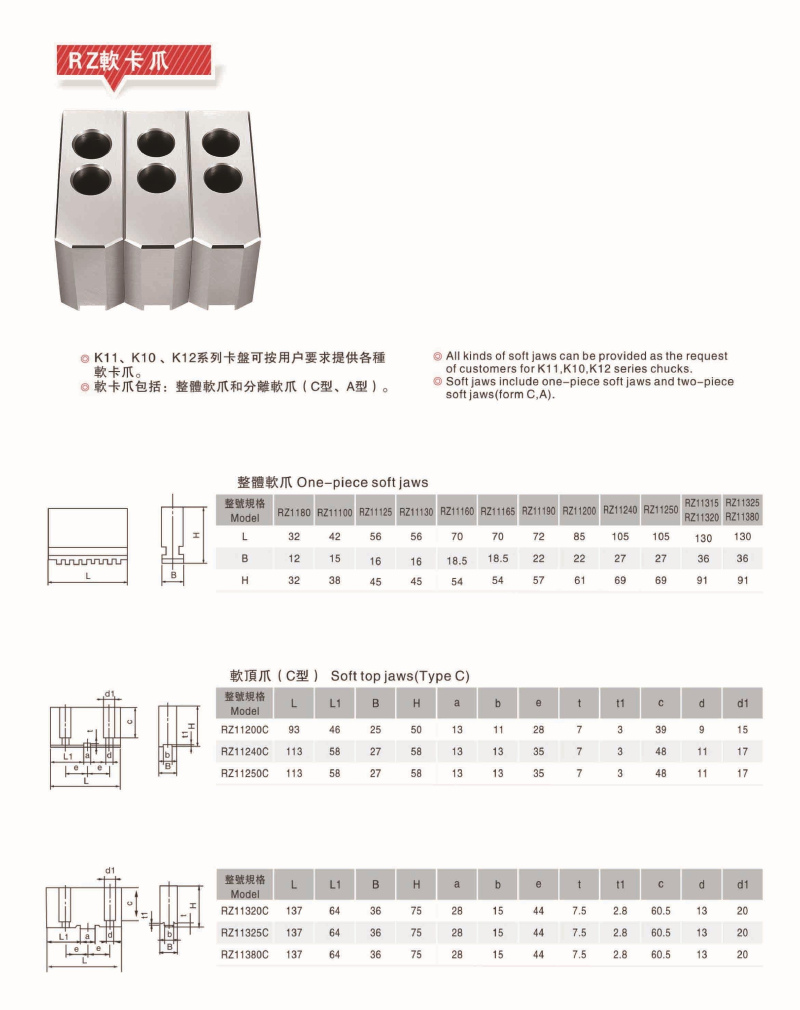 wedge scroll chuck jaws product dimensions and specifications