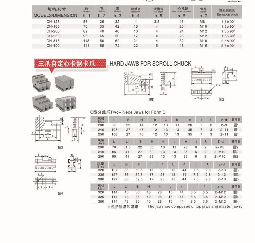 wedge scroll chuck jaws product dimensions and specifications