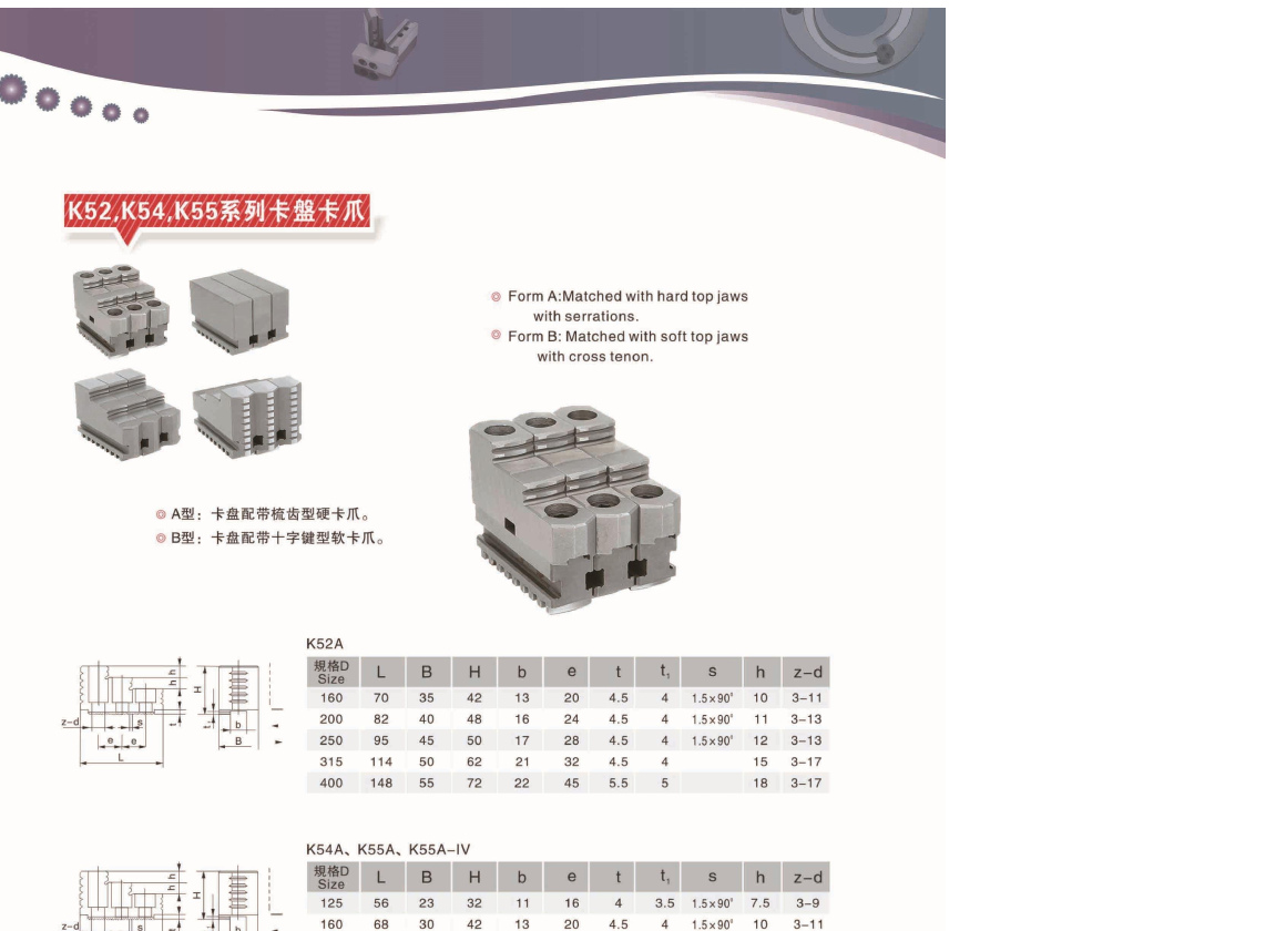 wedge scroll chuck jaws product dimensions and specifications