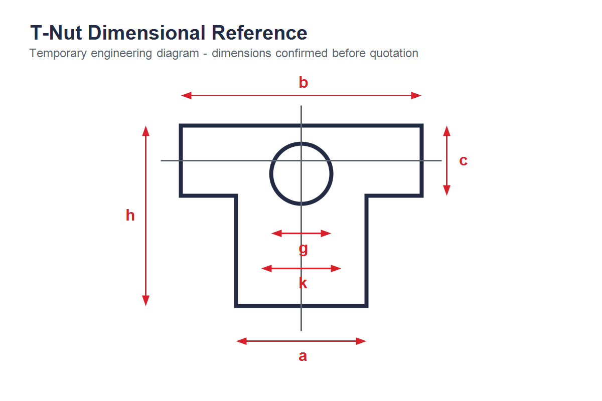 T-Nut dimensional reference drawing